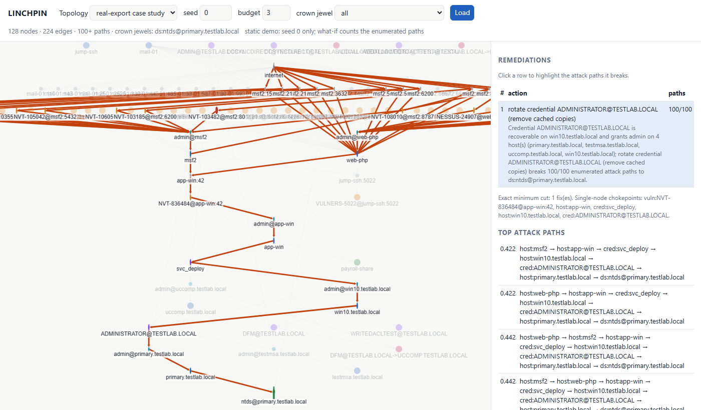 path explorer