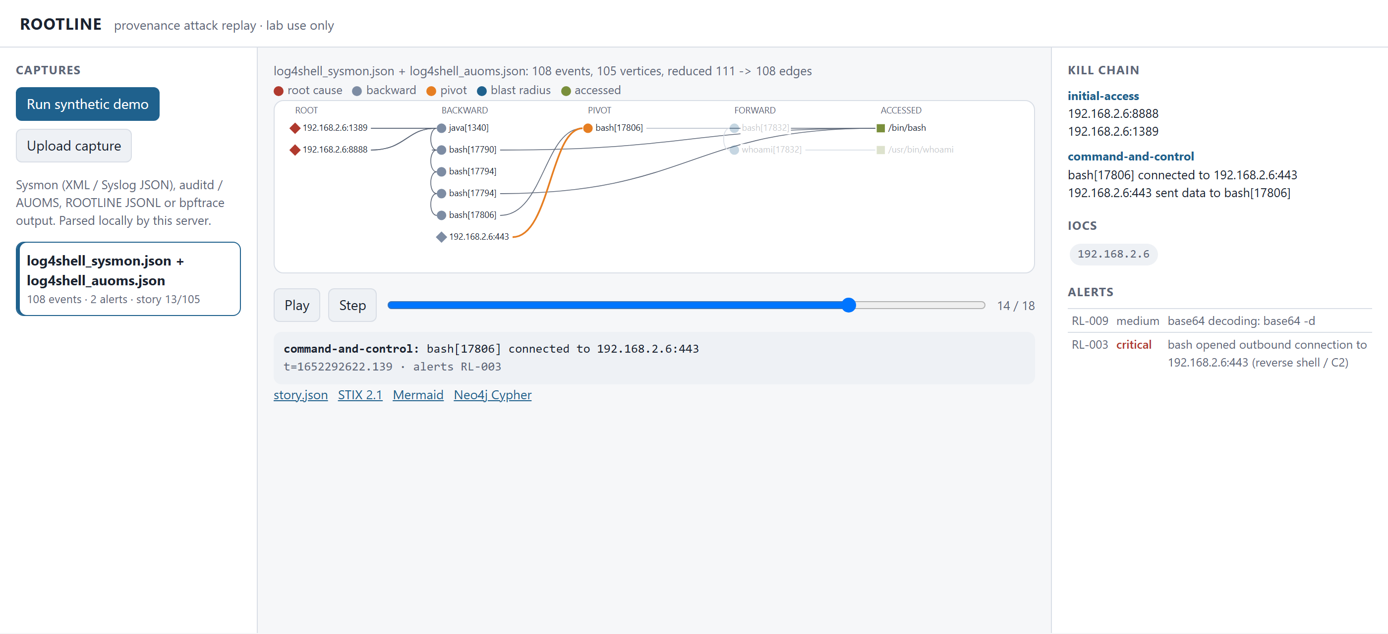 Attack-replay UI on the OTRF Log4Shell capture