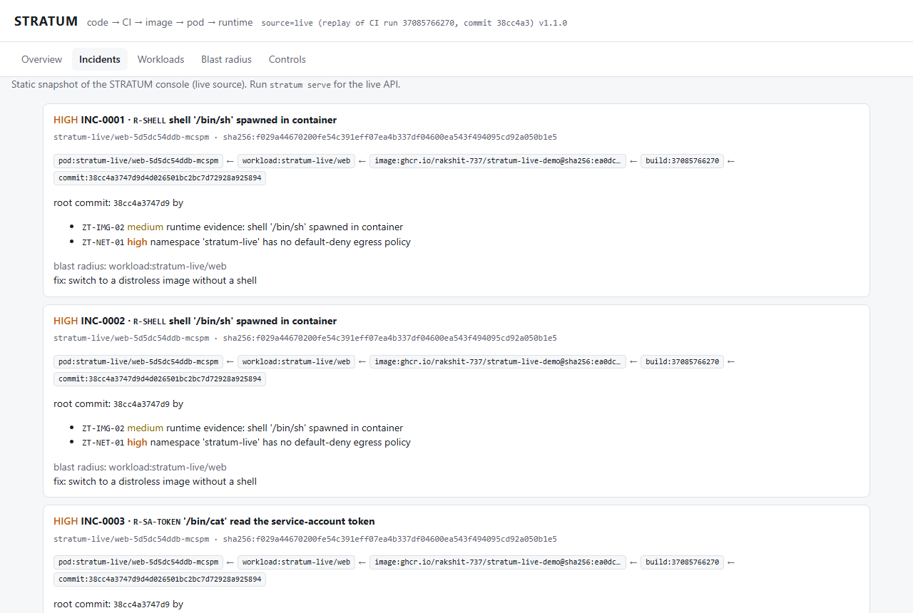 Live-cluster console: incidents traced to the CI run and commit